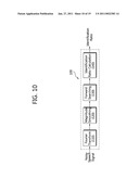 METHOD FOR PROCESSING NOISY SPEECH SIGNAL, APPARATUS FOR SAME AND COMPUTER-READABLE RECORDING MEDIUM diagram and image