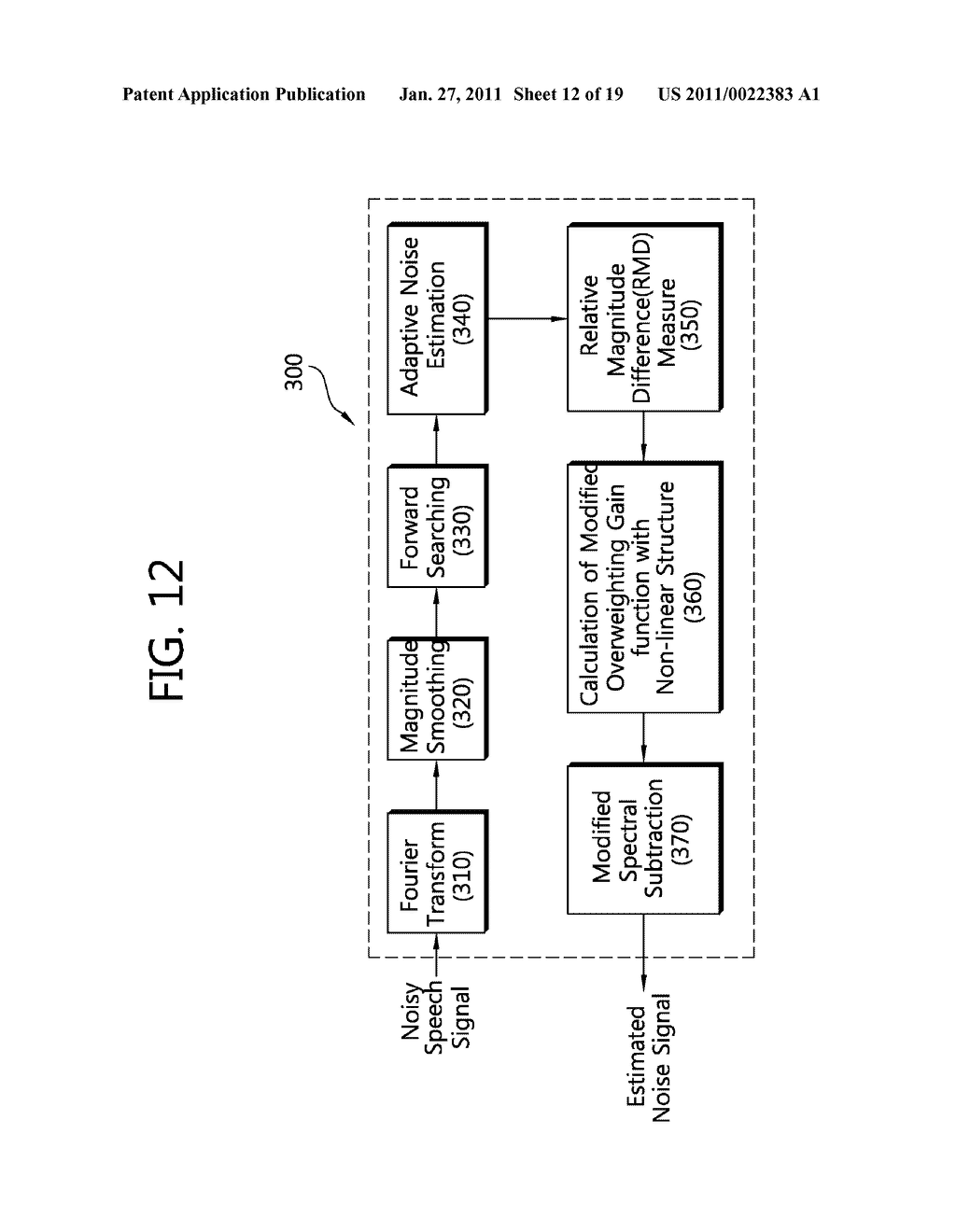 METHOD FOR PROCESSING NOISY SPEECH SIGNAL, APPARATUS FOR SAME AND COMPUTER-READABLE RECORDING MEDIUM - diagram, schematic, and image 13