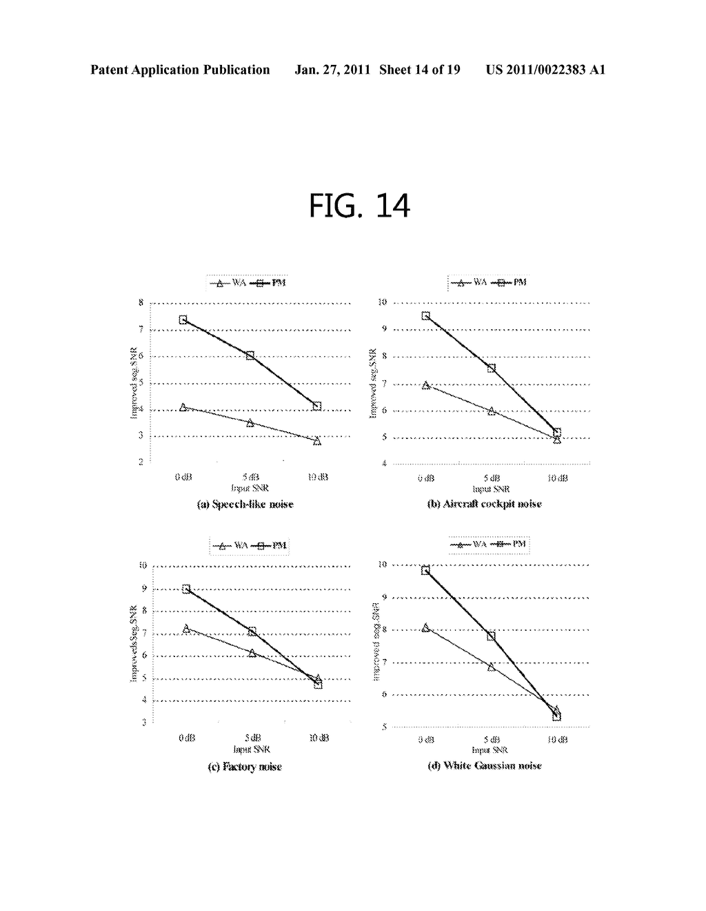 METHOD FOR PROCESSING NOISY SPEECH SIGNAL, APPARATUS FOR SAME AND COMPUTER-READABLE RECORDING MEDIUM - diagram, schematic, and image 15