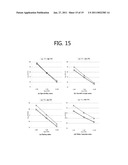 METHOD FOR PROCESSING NOISY SPEECH SIGNAL, APPARATUS FOR SAME AND COMPUTER-READABLE RECORDING MEDIUM diagram and image