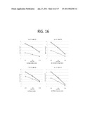 METHOD FOR PROCESSING NOISY SPEECH SIGNAL, APPARATUS FOR SAME AND COMPUTER-READABLE RECORDING MEDIUM diagram and image