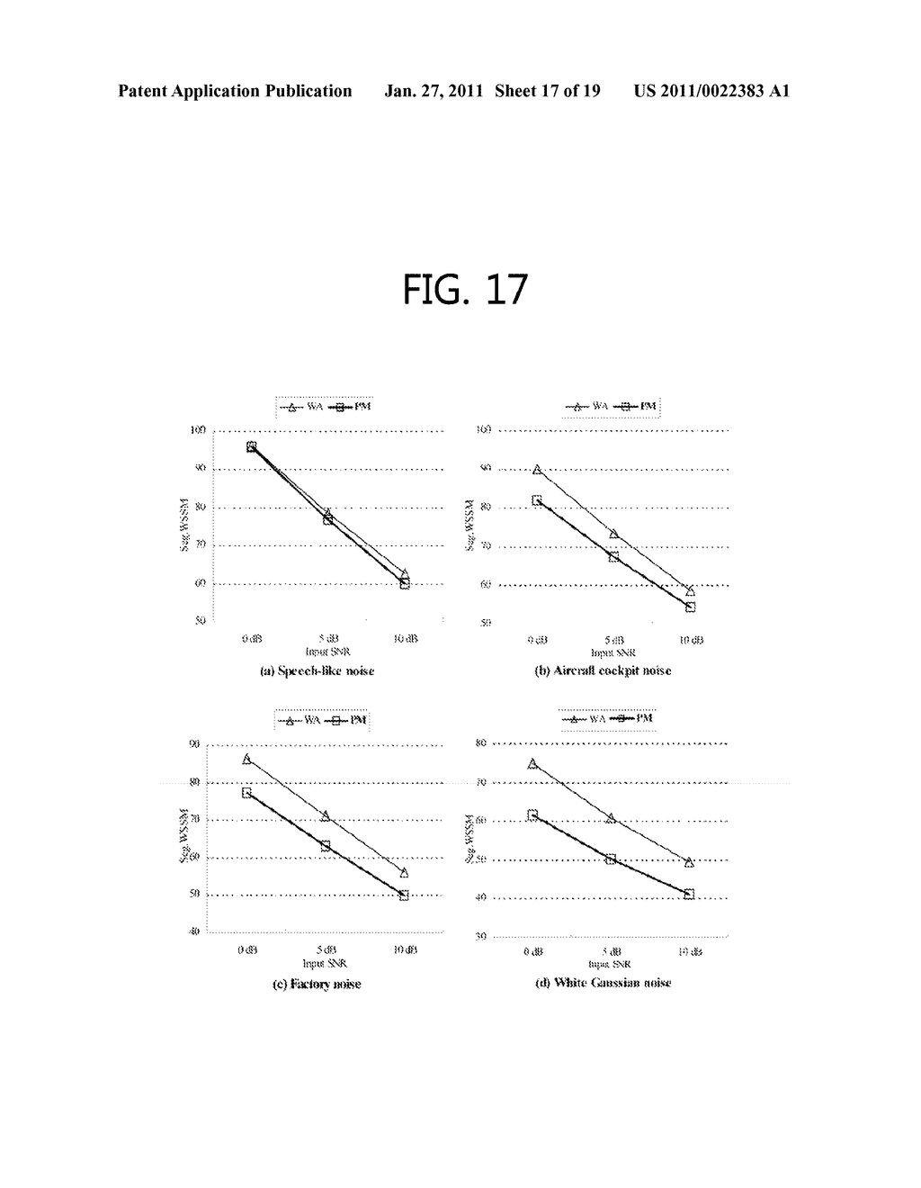 METHOD FOR PROCESSING NOISY SPEECH SIGNAL, APPARATUS FOR SAME AND COMPUTER-READABLE RECORDING MEDIUM - diagram, schematic, and image 18