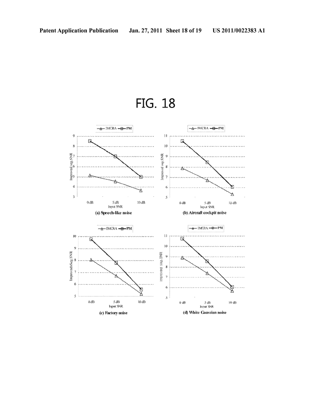 METHOD FOR PROCESSING NOISY SPEECH SIGNAL, APPARATUS FOR SAME AND COMPUTER-READABLE RECORDING MEDIUM - diagram, schematic, and image 19
