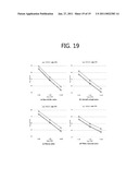 METHOD FOR PROCESSING NOISY SPEECH SIGNAL, APPARATUS FOR SAME AND COMPUTER-READABLE RECORDING MEDIUM diagram and image