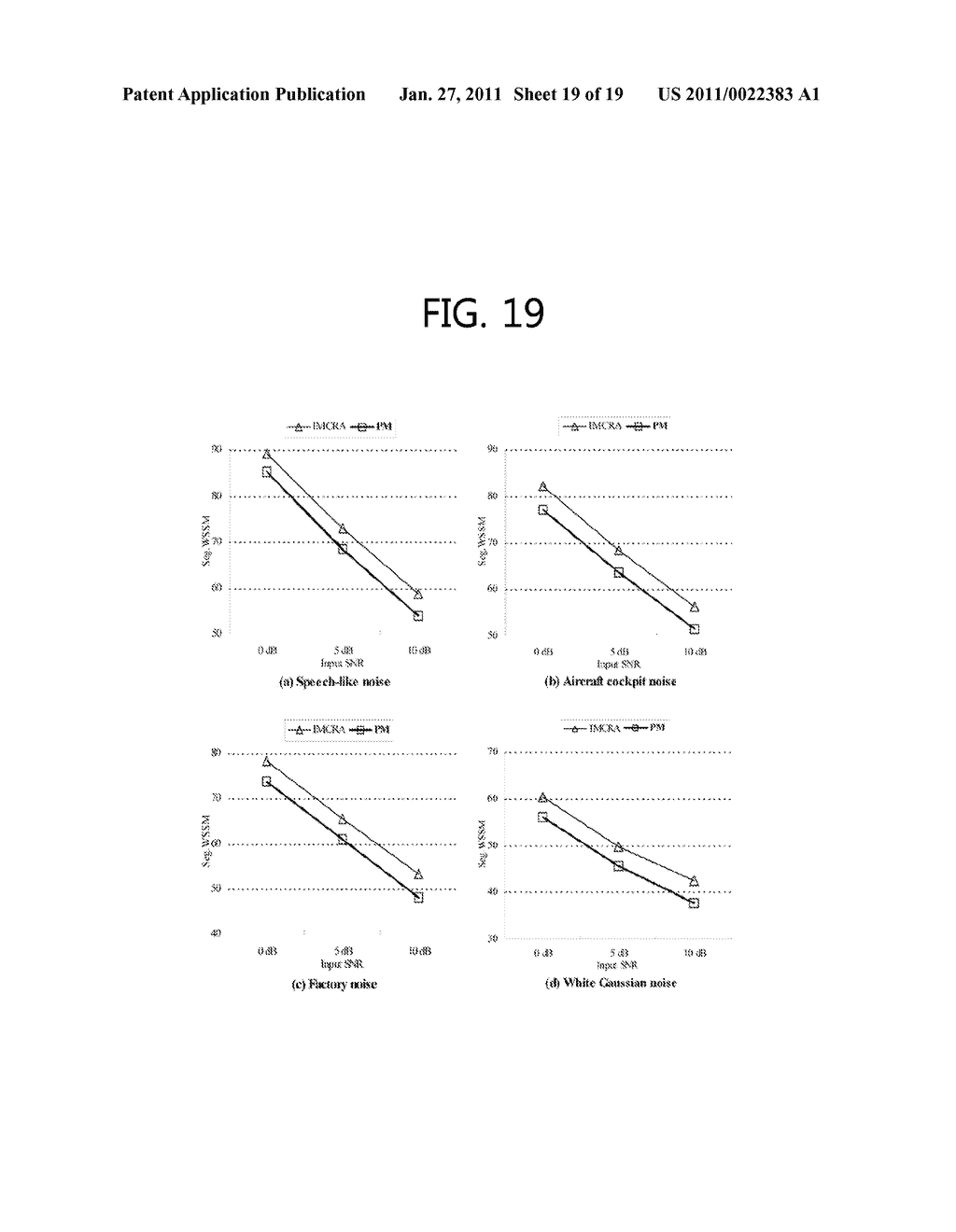 METHOD FOR PROCESSING NOISY SPEECH SIGNAL, APPARATUS FOR SAME AND COMPUTER-READABLE RECORDING MEDIUM - diagram, schematic, and image 20