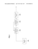 AUDIO RESUME PLAYBACK DEVICE AND AUDIO RESUME PLAYBACK METHOD diagram and image