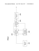 AUDIO RESUME PLAYBACK DEVICE AND AUDIO RESUME PLAYBACK METHOD diagram and image