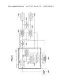 AUDIO RESUME PLAYBACK DEVICE AND AUDIO RESUME PLAYBACK METHOD diagram and image