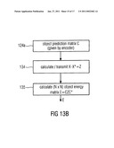 ENHANCED CODING AND PARAMETER REPRESENTATION OF MULTICHANNEL DOWNMIXED OBJECT CODING diagram and image