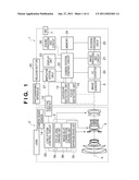 SOUND RECORDING APPARATUS AND METHOD diagram and image