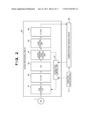 SOUND RECORDING APPARATUS AND METHOD diagram and image