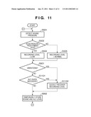 SOUND RECORDING APPARATUS AND METHOD diagram and image