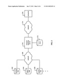 Resource reporting diagram and image