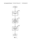 Resource reporting diagram and image