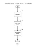 Resource reporting diagram and image