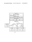 Systems and Methods for Workflow Automation, Adaptation and Integration diagram and image