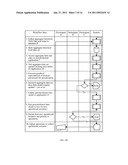 Systems and Methods for Workflow Automation, Adaptation and Integration diagram and image