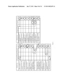 Systems and Methods for Workflow Automation, Adaptation and Integration diagram and image