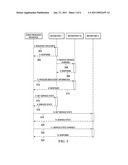 SYSTEM FOR MANAGING EVENTS IN A CONFIGURATION OF SOA GOVERNANCE COMPONENTS diagram and image