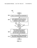 SYSTEM FOR MANAGING EVENTS IN A CONFIGURATION OF SOA GOVERNANCE COMPONENTS diagram and image