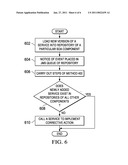 SYSTEM FOR MANAGING EVENTS IN A CONFIGURATION OF SOA GOVERNANCE COMPONENTS diagram and image