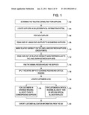 SYSTEM AND METHOD FOR ALLOCATING SUPPLIERS USING GEOGRAPHICAL INFORMATION SYSTEM AND SUPPLIER CAPABILITY diagram and image