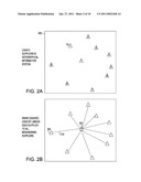 SYSTEM AND METHOD FOR ALLOCATING SUPPLIERS USING GEOGRAPHICAL INFORMATION SYSTEM AND SUPPLIER CAPABILITY diagram and image