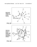 SYSTEM AND METHOD FOR ALLOCATING SUPPLIERS USING GEOGRAPHICAL INFORMATION SYSTEM AND SUPPLIER CAPABILITY diagram and image