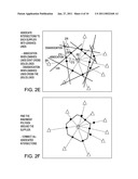 SYSTEM AND METHOD FOR ALLOCATING SUPPLIERS USING GEOGRAPHICAL INFORMATION SYSTEM AND SUPPLIER CAPABILITY diagram and image