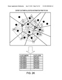 SYSTEM AND METHOD FOR ALLOCATING SUPPLIERS USING GEOGRAPHICAL INFORMATION SYSTEM AND SUPPLIER CAPABILITY diagram and image