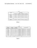 INFORMATION DISTRIBUTION DEVICE, INFORMATION DISTRIBUTION METHOD, AND PROGRAM diagram and image