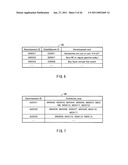 INFORMATION DISTRIBUTION DEVICE, INFORMATION DISTRIBUTION METHOD, AND PROGRAM diagram and image