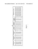 INFORMATION DISTRIBUTION DEVICE, INFORMATION DISTRIBUTION METHOD, AND PROGRAM diagram and image