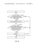 INFORMATION DISTRIBUTION DEVICE, INFORMATION DISTRIBUTION METHOD, AND PROGRAM diagram and image