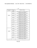 INFORMATION DISTRIBUTION DEVICE, INFORMATION DISTRIBUTION METHOD, AND PROGRAM diagram and image