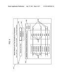 EXCHANGE FOR FRACTIONAL INTERESTS AND USAGE RIGHTS IN A COLLECTION OF ASSETS diagram and image