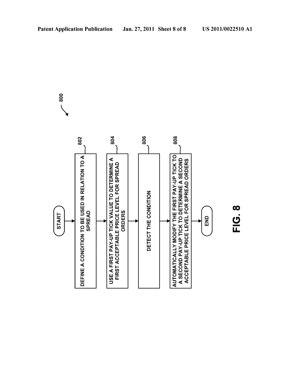 SYSTEM AND METHOD FOR DYNAMICALLY REGULATING ORDER ENTRY IN AN ELECTRONIC TRADING ENVIRONMENT - diagram, schematic, and image 09