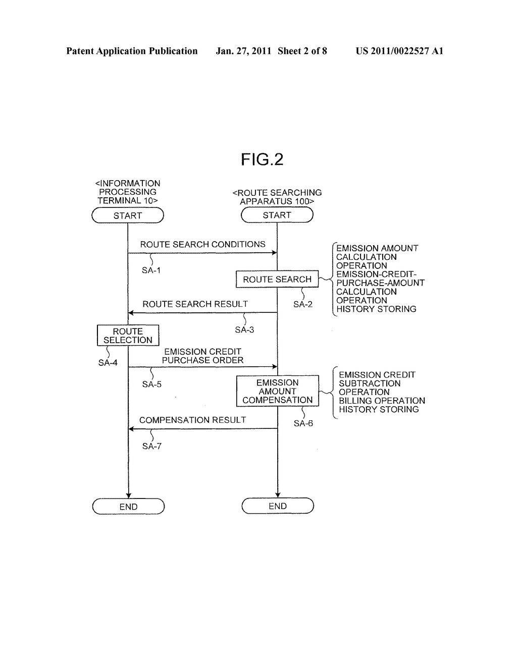 ROUTE SEARCHING APPARATUS AND ROUTE SEARCHING METHOD - diagram, schematic, and image 03