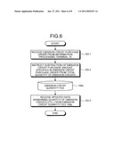 ROUTE SEARCHING APPARATUS AND ROUTE SEARCHING METHOD diagram and image