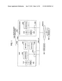 DOCUMENT DISPLAY SYSTEM, RELATED DOCUMENT DISPLAY METHOD, AND PROGRAM diagram and image