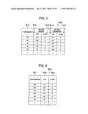 DOCUMENT DISPLAY SYSTEM, RELATED DOCUMENT DISPLAY METHOD, AND PROGRAM diagram and image