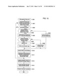 DOCUMENT DISPLAY SYSTEM, RELATED DOCUMENT DISPLAY METHOD, AND PROGRAM diagram and image