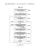 DOCUMENT DISPLAY SYSTEM, RELATED DOCUMENT DISPLAY METHOD, AND PROGRAM diagram and image