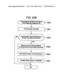 DOCUMENT DISPLAY SYSTEM, RELATED DOCUMENT DISPLAY METHOD, AND PROGRAM diagram and image