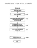 DOCUMENT DISPLAY SYSTEM, RELATED DOCUMENT DISPLAY METHOD, AND PROGRAM diagram and image