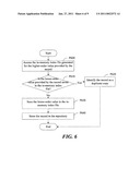 DUPLICATE FILTERING IN A DATA PROCESSING ENVIRONMENT diagram and image