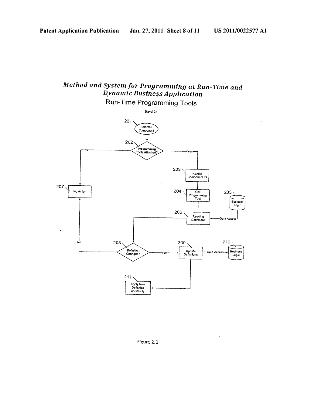 METHOD AND SYSTEM FOR PROGRAMMING AT RUN-TIME AND DYNAMIC BUSINESS APPLICATION - diagram, schematic, and image 09