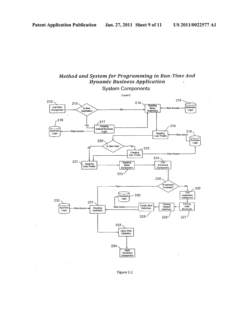 METHOD AND SYSTEM FOR PROGRAMMING AT RUN-TIME AND DYNAMIC BUSINESS APPLICATION - diagram, schematic, and image 10