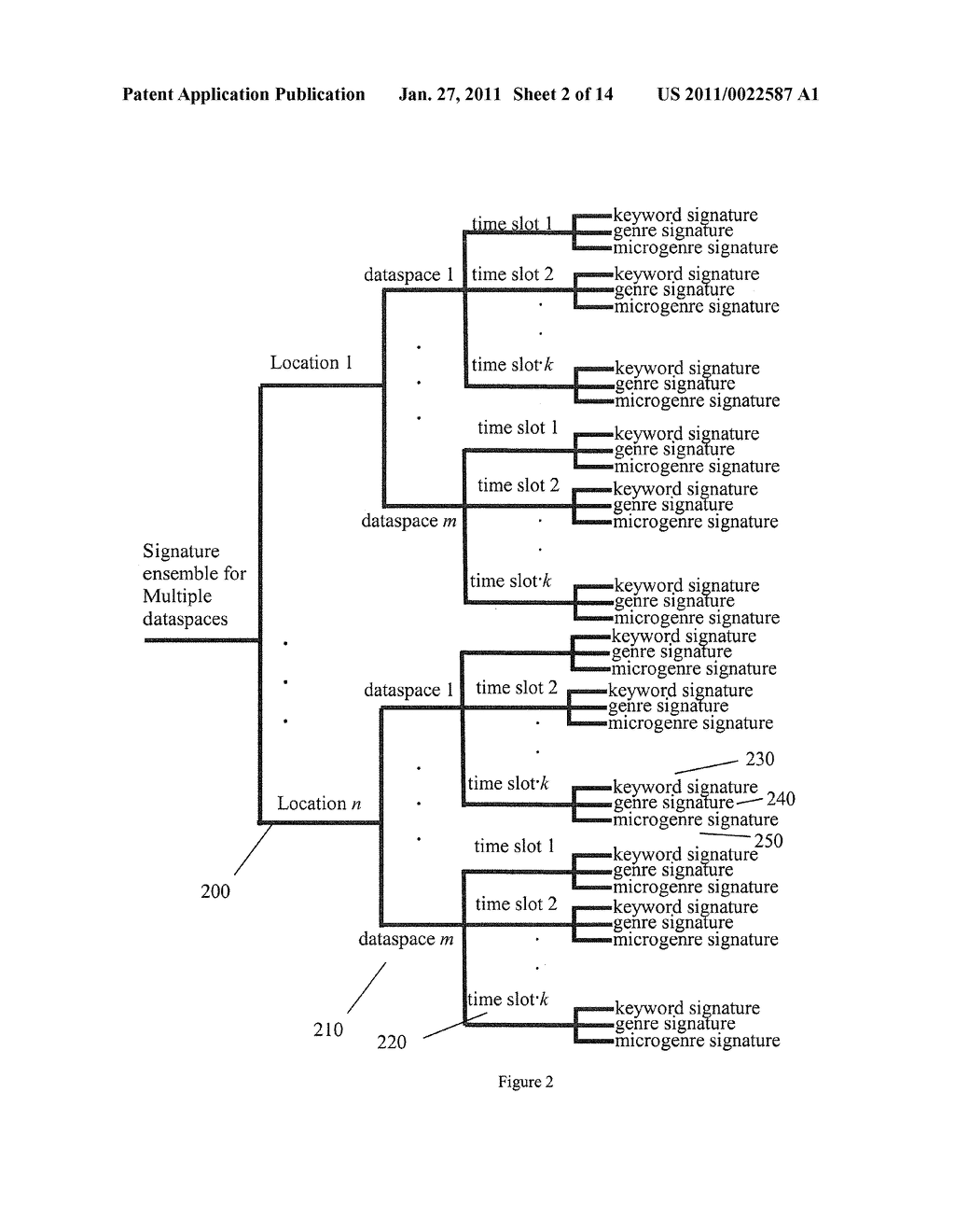 Methods and Systems for Selecting and Presenting Content Based on Dynamically Identifying Microgenres Associated with the Content - diagram, schematic, and image 03