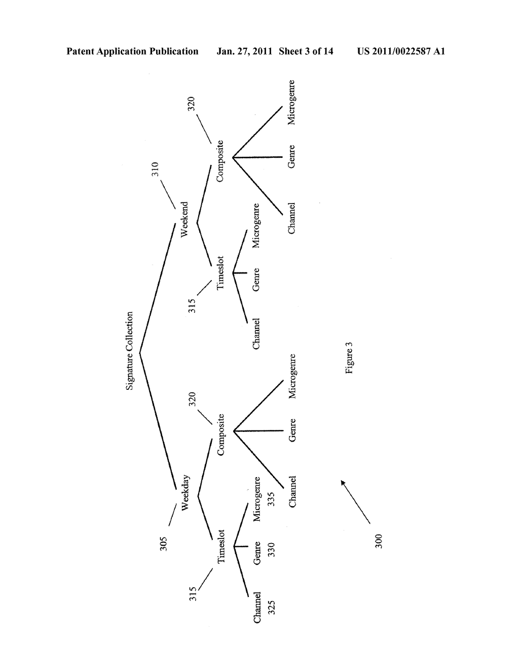 Methods and Systems for Selecting and Presenting Content Based on Dynamically Identifying Microgenres Associated with the Content - diagram, schematic, and image 04